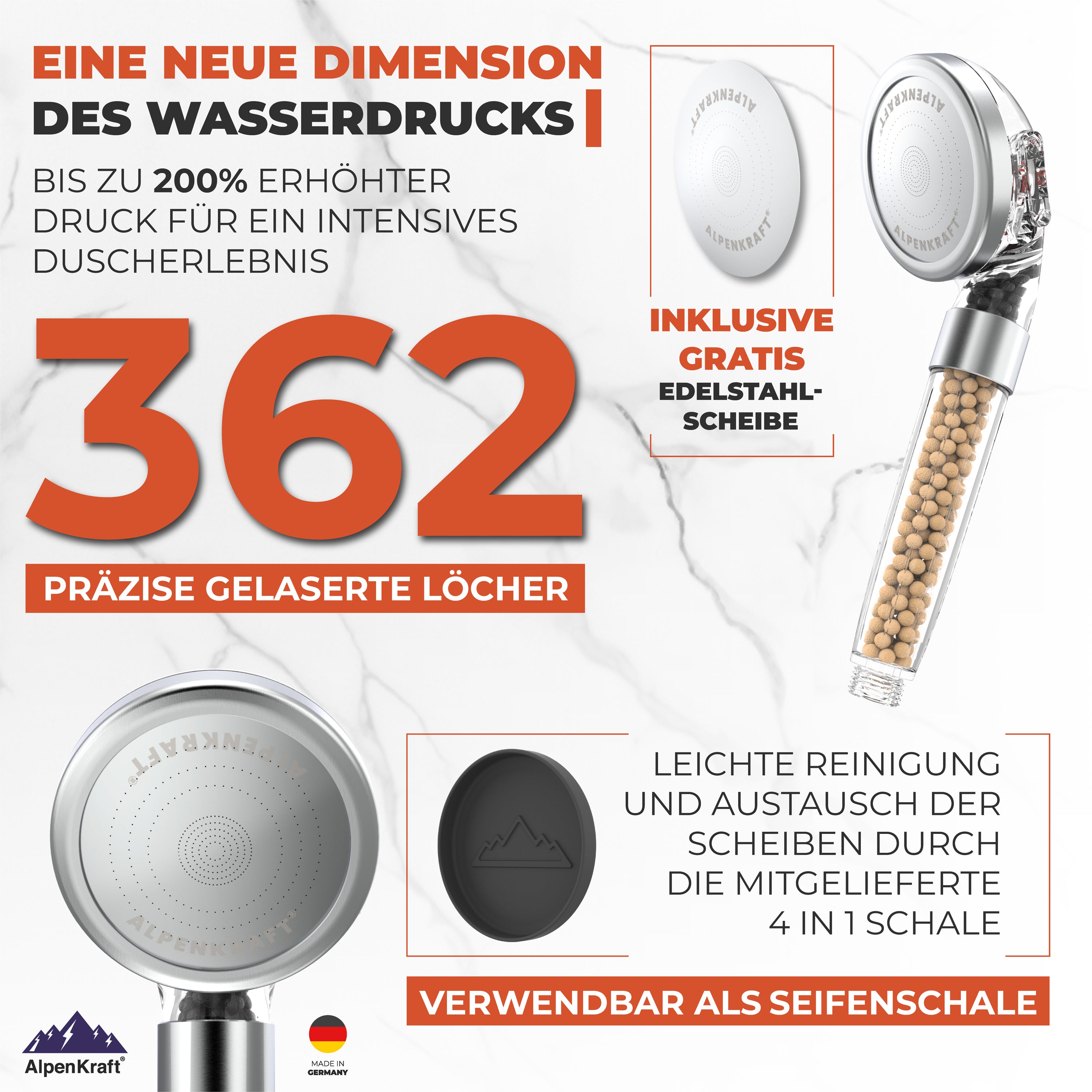 AlpenKraft® "ZugSpitze" Duschkopf