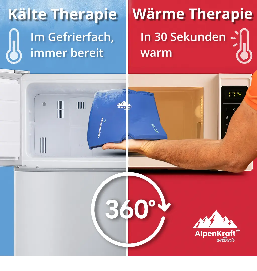 AlpenKraft® Compression Therapy Gel Covers